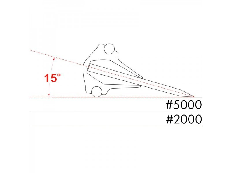 Kamień do ostrzenia noży Osełka Ostrzałka 2000/5000 + Prowadnica